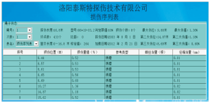 石油用鋼絲繩探傷儀檢測報告